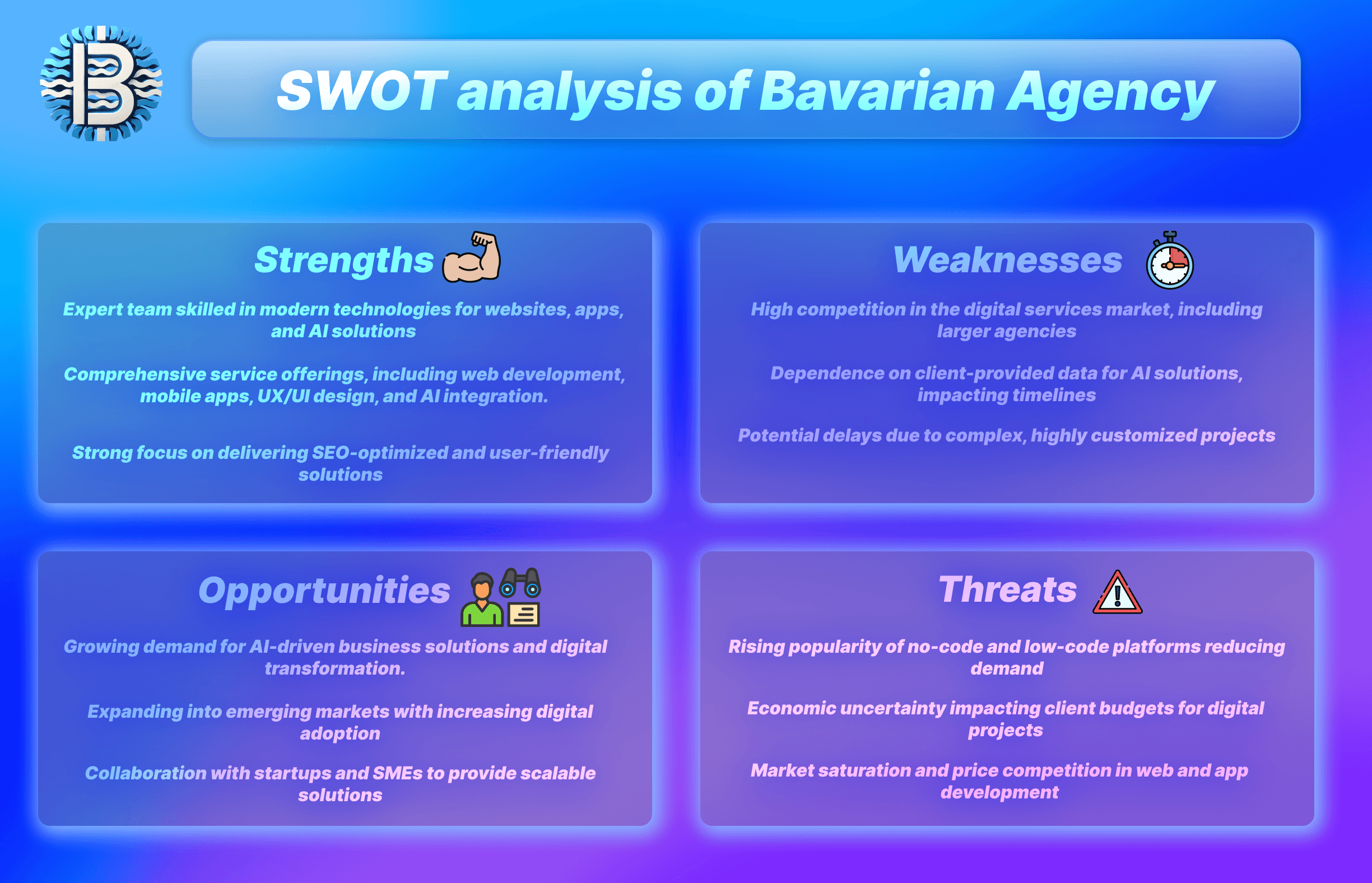How to Perform a SWOT Analysis: Free Template and Examples Included!